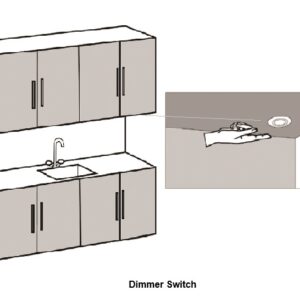 | PIR | Handwave | Door Sensors & Dimmer Switches |12-24 Vdc | 3A Max