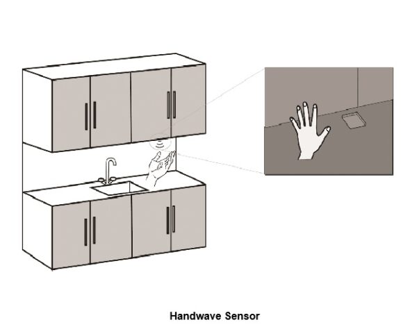 | PIR | Handwave | Door Sensors & Dimmer Switches |12-24 Vdc | 3A Max - Image 4